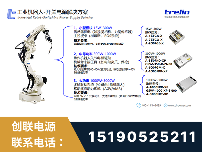 阿拉山口-工业机器人-开关电源解决方案
