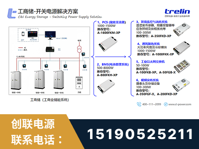 阿拉山口-工商储-开关电源解决方案